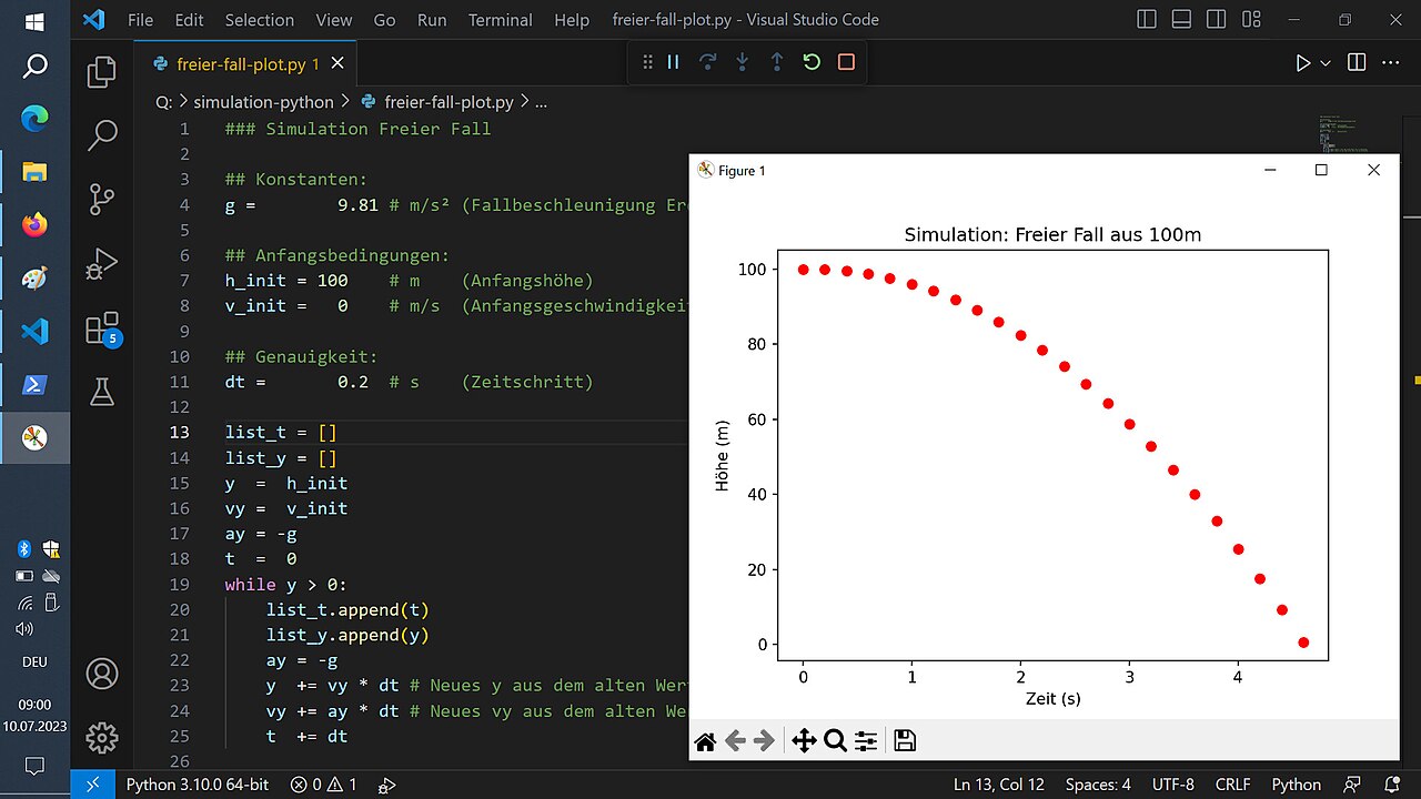Szövegszerkesztő, amely Python kódot mutat a megjelenített grafikon ablak mellett